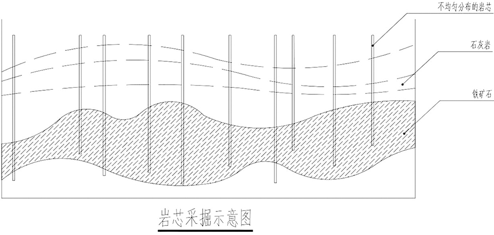 landscape design of huangshi national mine park china by transcend creativity