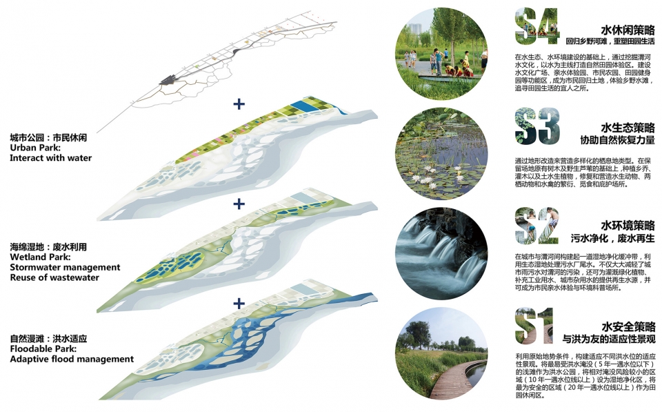 weiliu wetland park china by yifang ecoscape