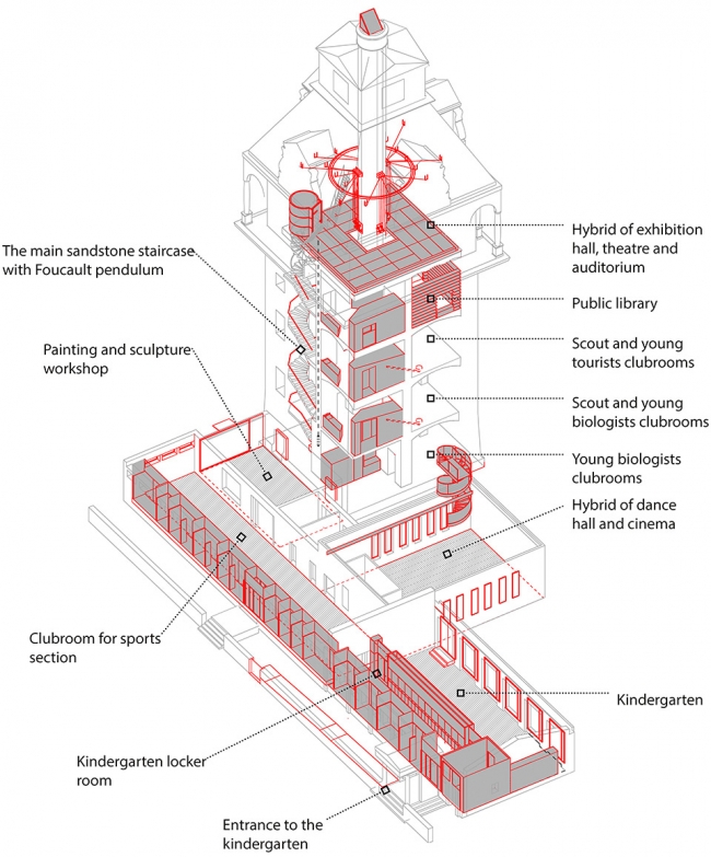 renovation of old water and observatory tower by petr hajek architekti