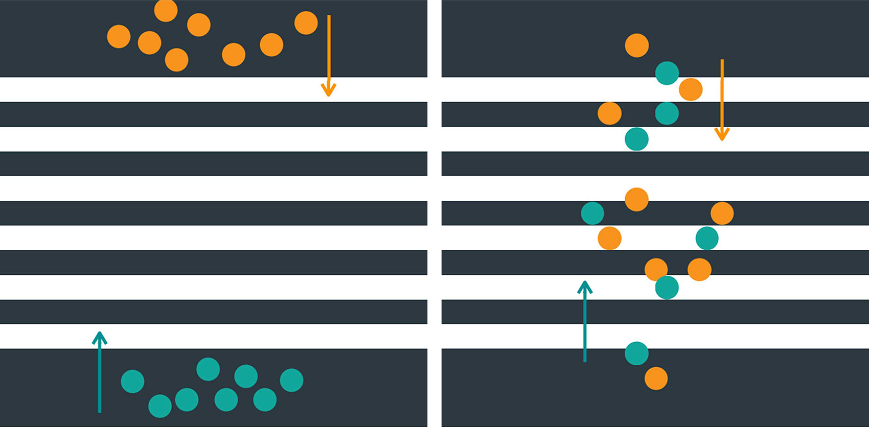 The Chain Effect, China by Anomaly + 100architects 谷德设计网