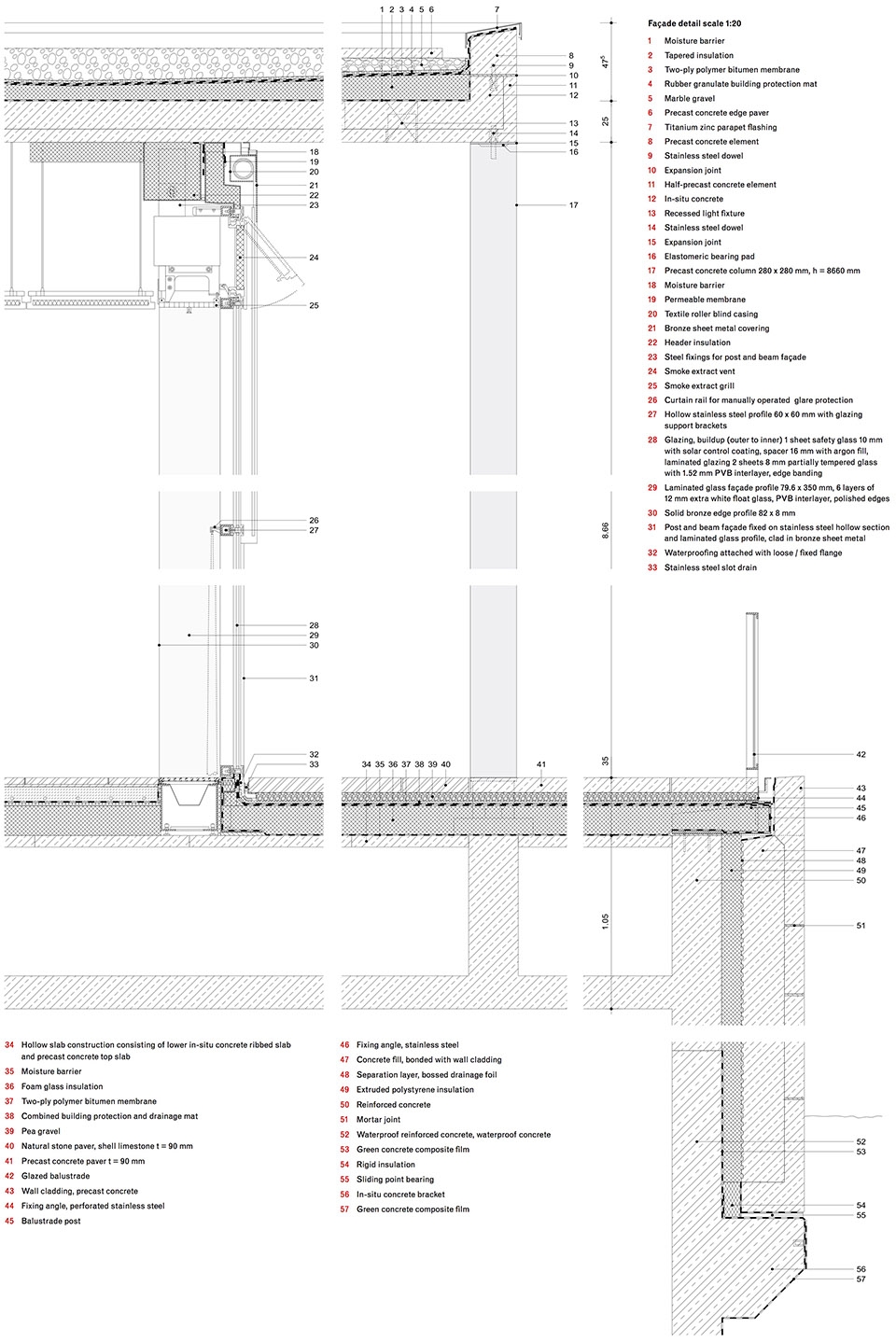 james simon galerie by david chipper eld architects berlin