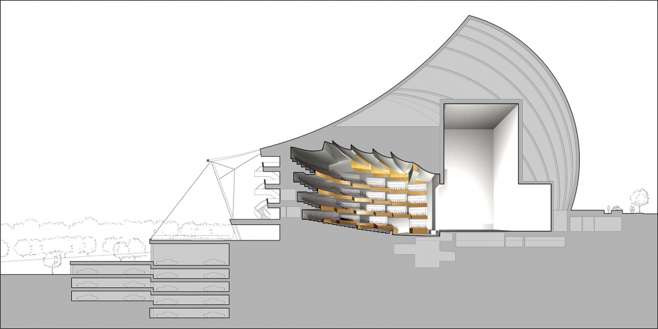 kauffman center for the performing arts by safdie architects