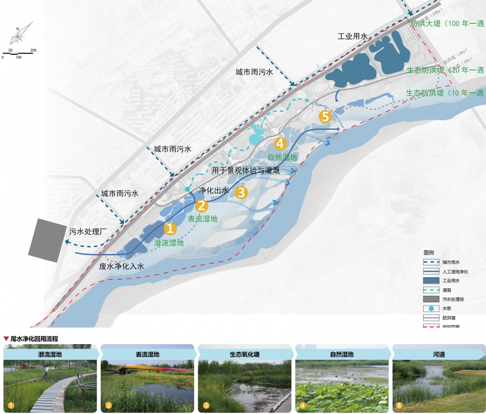 weiliu wetland park china by yifang ecoscape