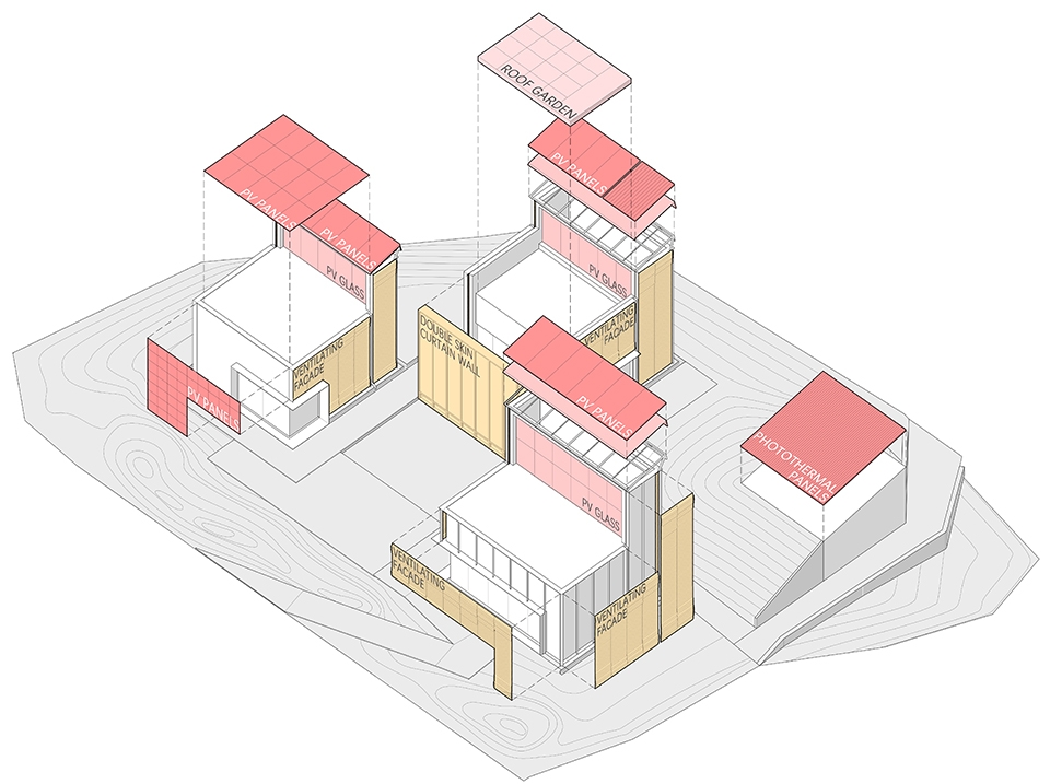 cifi demonstrative project china by sup atelier