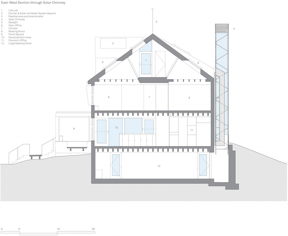 housezero lab and prototype by snohetta