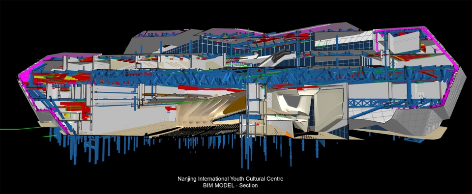 nanjing international youth cultural centre china by zaha hadid architects