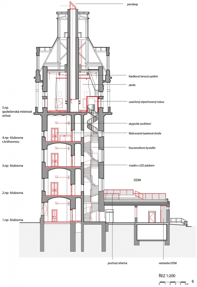 renovation of old water and observatory tower by petr hajek architekti