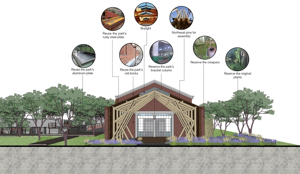 changchun culture ecology park china by wr group