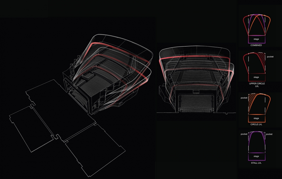 lyric theater unstudio