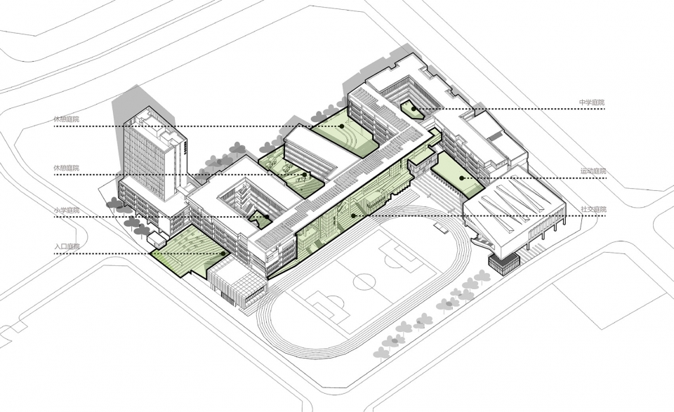 Longyuan School ZHOBO Design AAO