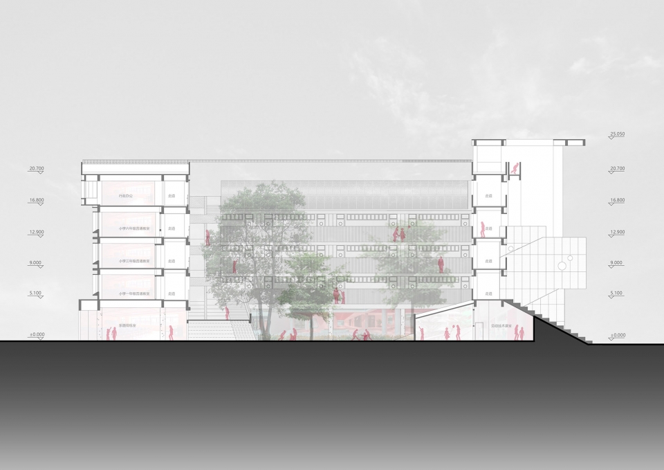 Longyuan School ZHOBO Design AAO
