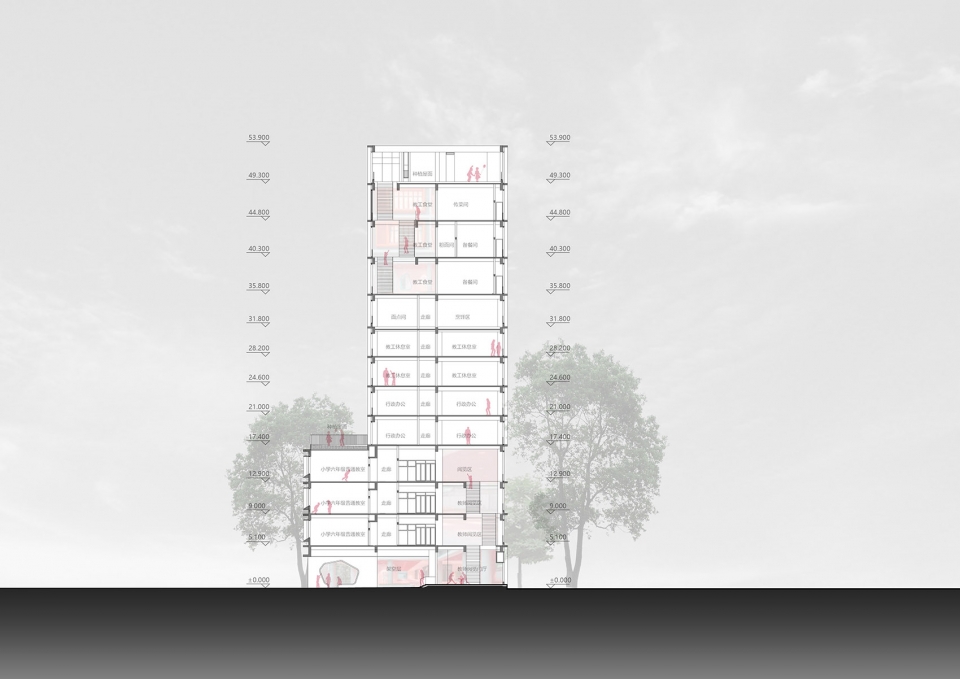 Longyuan School ZHOBO Design AAO
