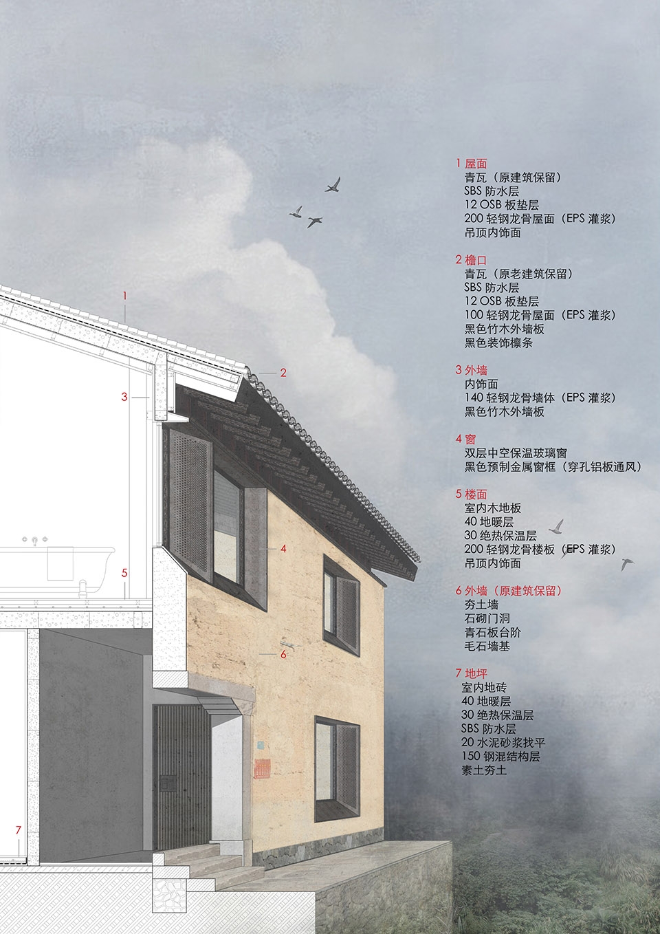 Stray Birds Art Hotel Line
