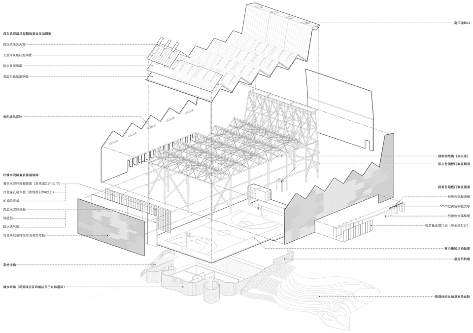 indoor playground doubling as lecture hall of yueyang county no 3 middle school china by sup atelier