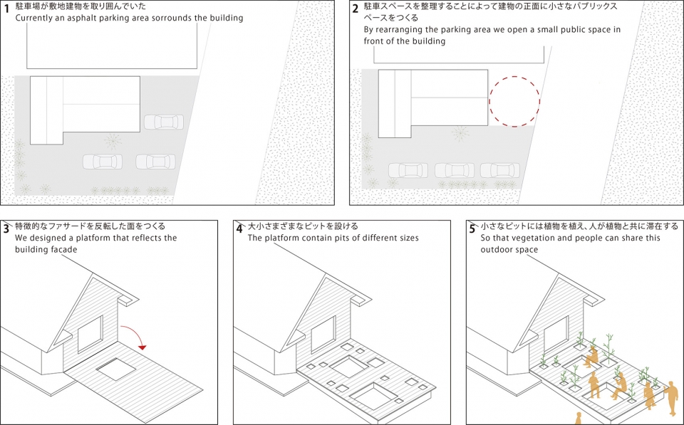pit terrace by jorge almazan architects keio university almazan lab