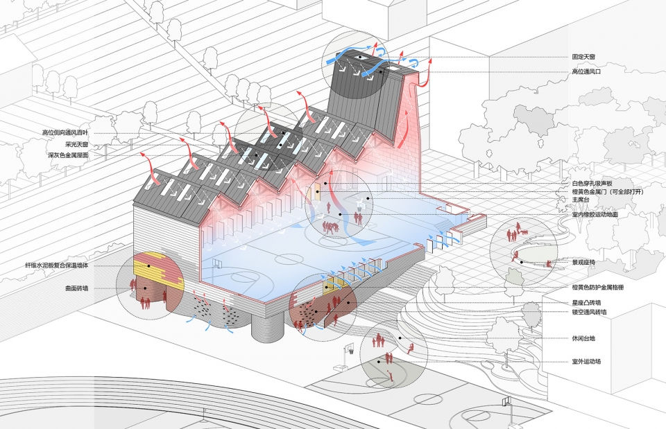 indoor playground doubling as lecture hall of yueyang county no 3 middle school china by sup atelier 1