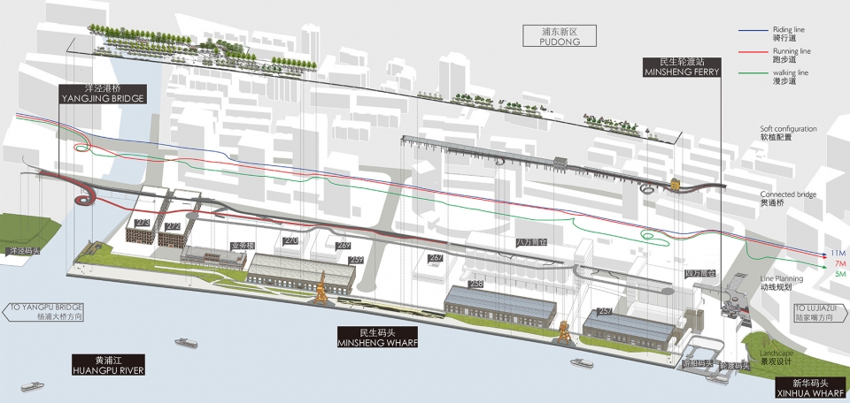huangpu river east bund riverfront open space design china by atelier liu yuyang architects