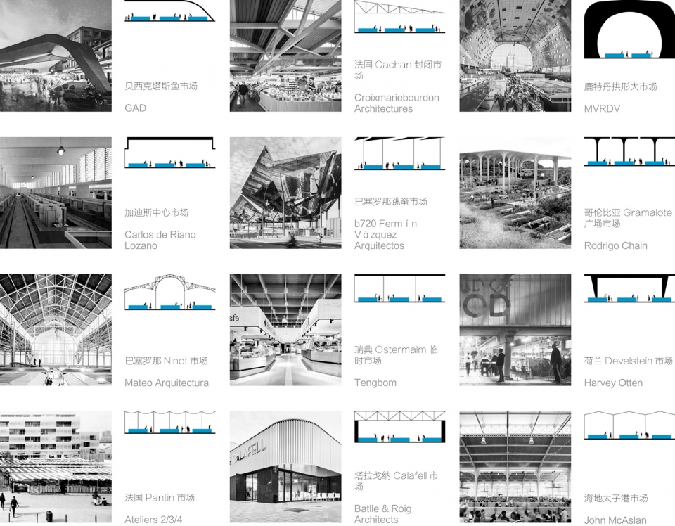 fresh food theatre vegetable market of longba town china by describing architecture studio