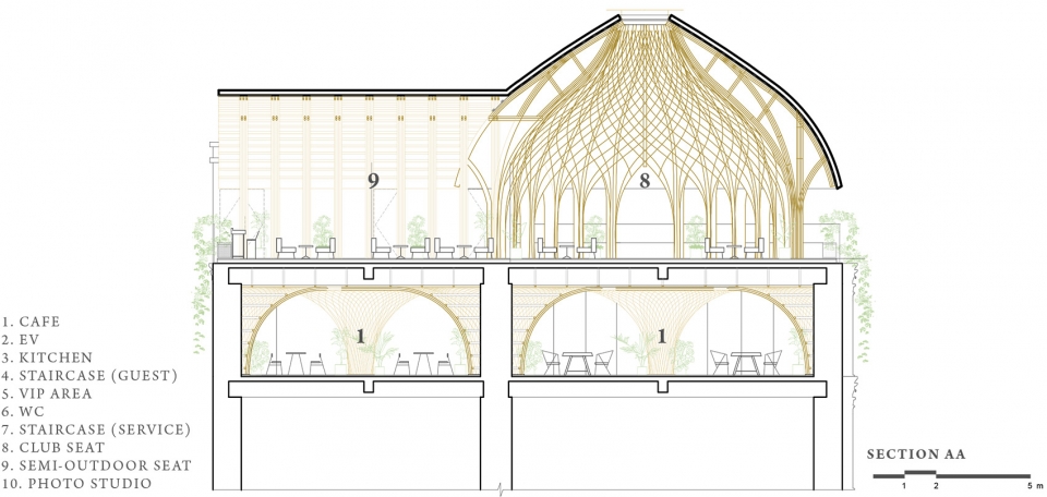nocenco cafe by vtn architects