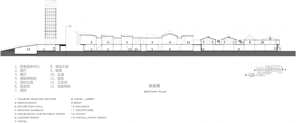 reviving canal life yangzhou deep dive grand canal center chna by fcha
