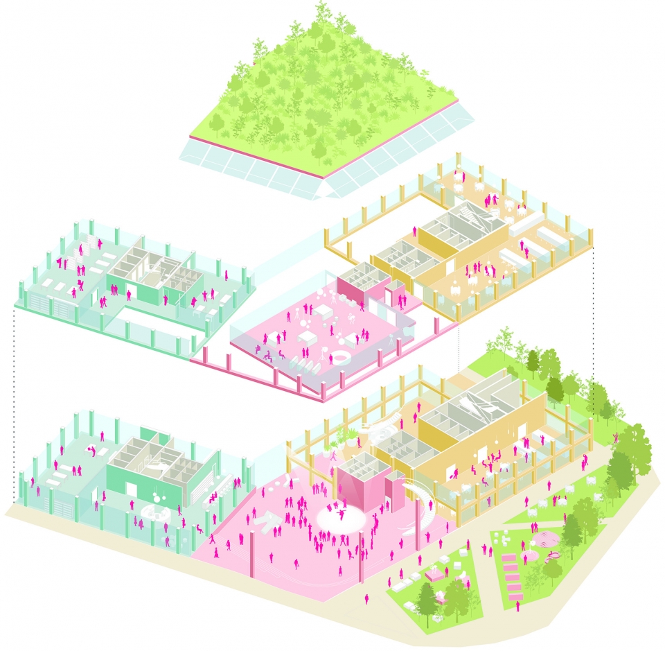 koolkiel by mvrdv