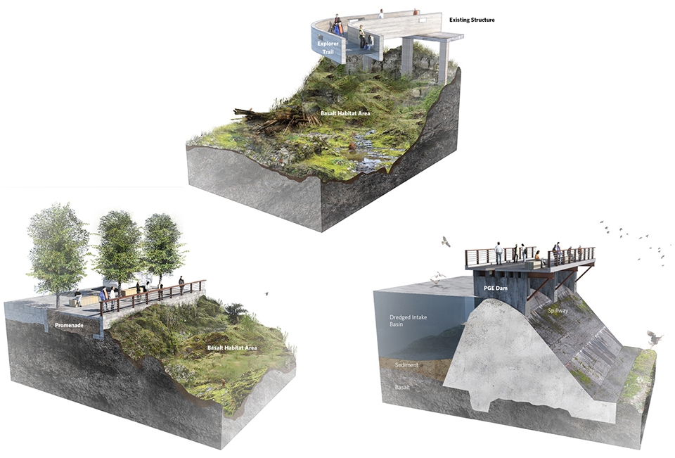 2018 asla analysis and planning award of honor:willamette falls riverwalk by snohetta mayerreed