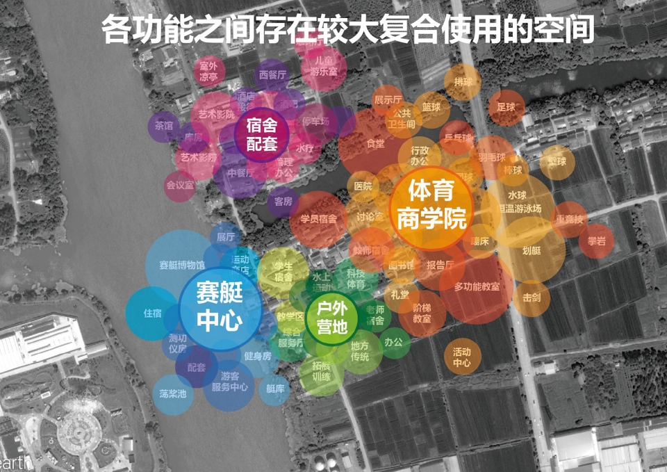 reviving canal life yangzhou deep dive grand canal center chna by fcha