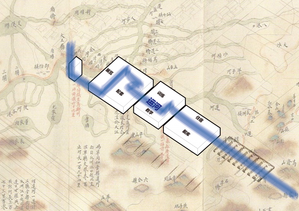 reviving canal life yangzhou deep dive grand canal center chna by fcha