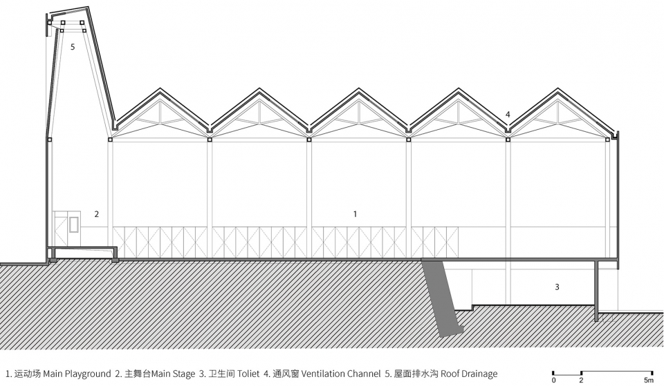 indoor playground doubling as lecture hall of yueyang county no 3 middle school china by sup atelier
