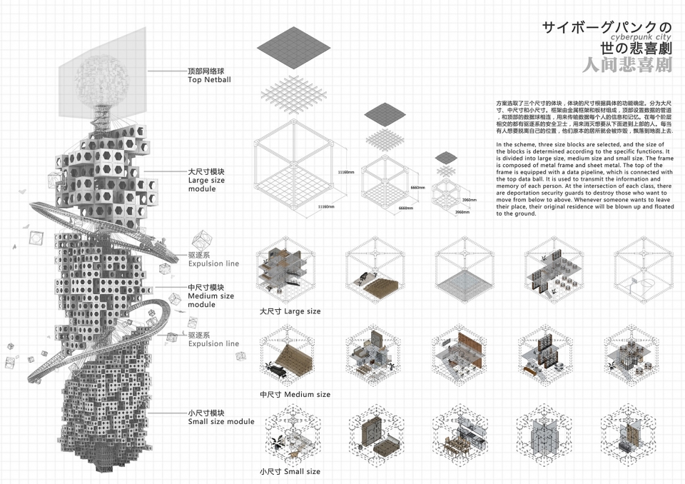 grade four high rise building architectural design course in hebei university of technology