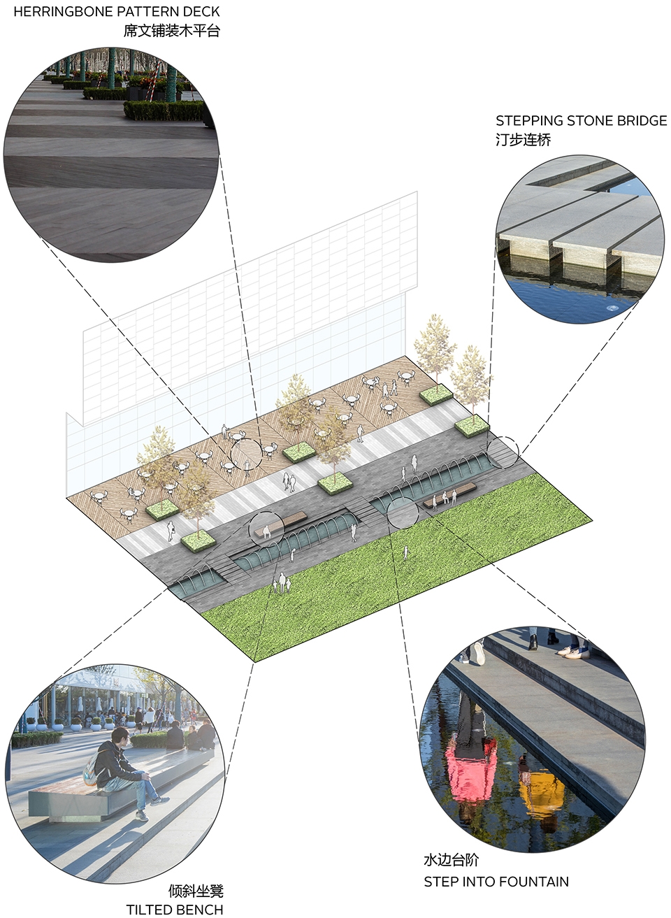 landscape design of shanghai mixc mall china by lab dh