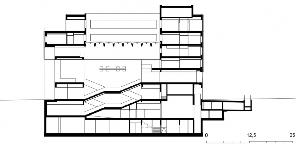 house of music by dietrich untertrifaller architekten