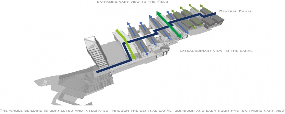reviving canal life yangzhou deep dive grand canal center chna by fcha