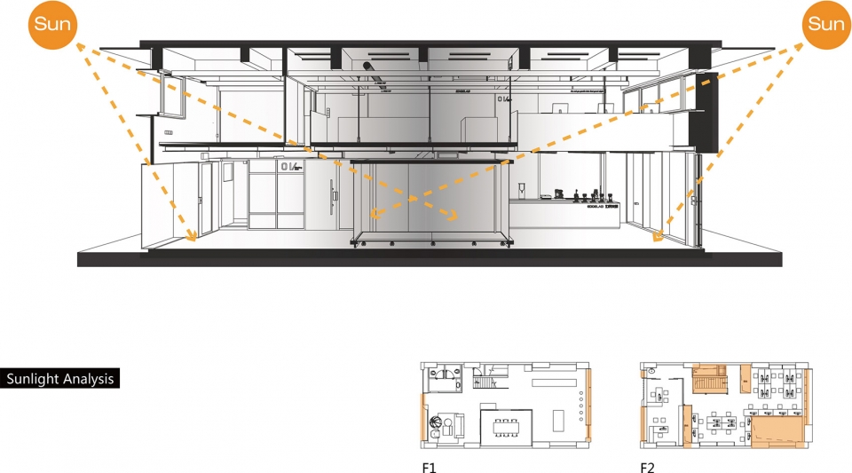edgelab studio china by edgelab studio