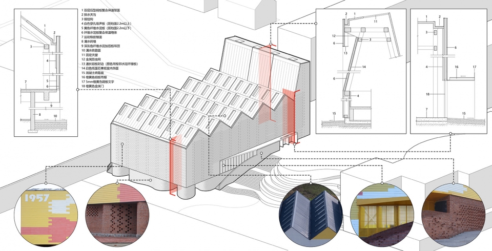 indoor playground doubling as lecture hall of yueyang county no 3 middle school china by sup atelier