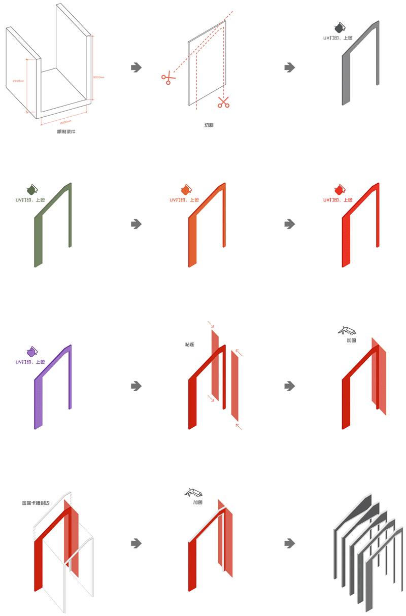 shanghai community art museum china by hdd