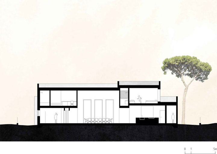 house in troia by miguel marcelino