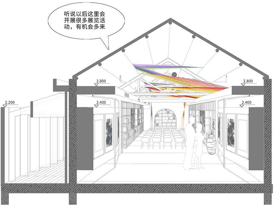 shanghai community art museum china by hdd