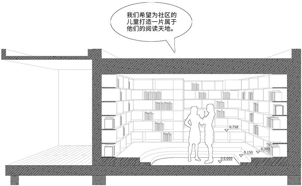 shanghai community art museum china by hdd