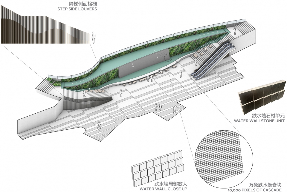 landscape design of shanghai mixc mall china by lab dh