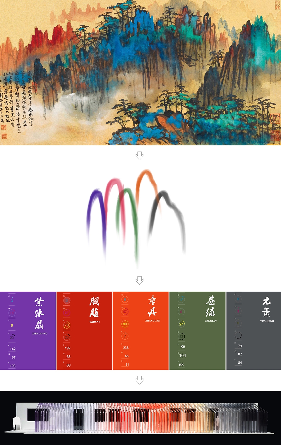 shanghai community art museum china by hdd
