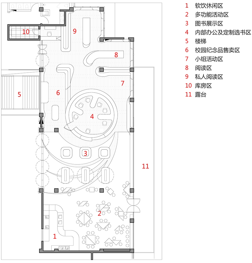xi chao bookstore in sjtu china by atelier fan