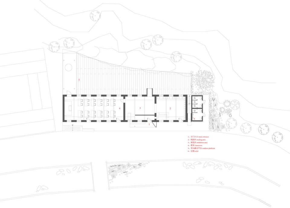 art school 3andwich design