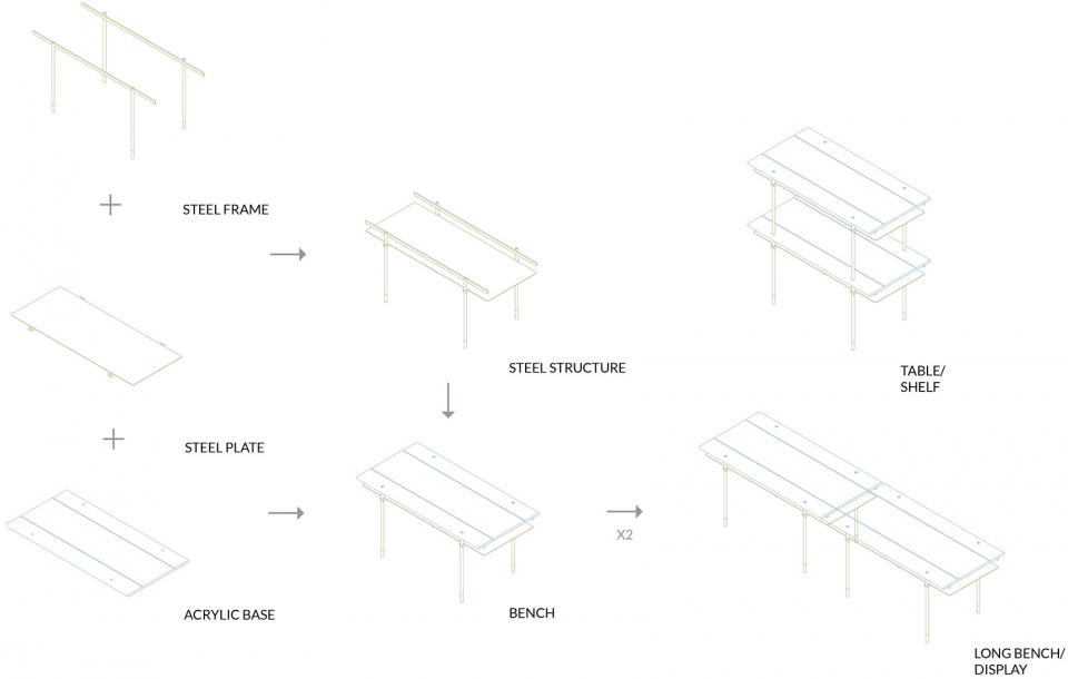 vitrine shelf hong kong by napp studio