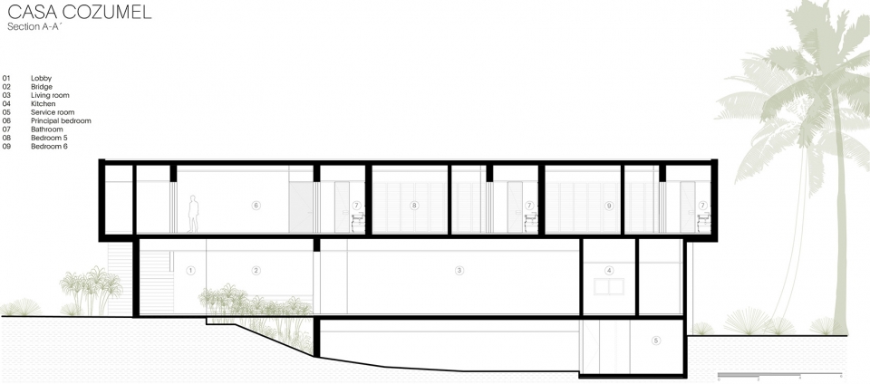 Cozumel House by Sordo Madaleno Arquitectos - 谷德设计网