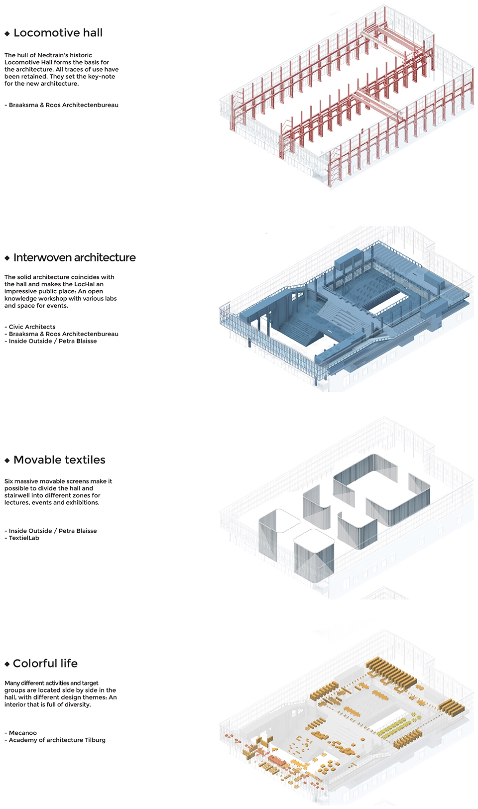 the architecture of the lochal in tilburg by civic architects