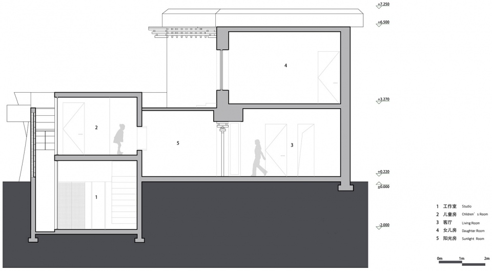 home in high altitude hypersity architects