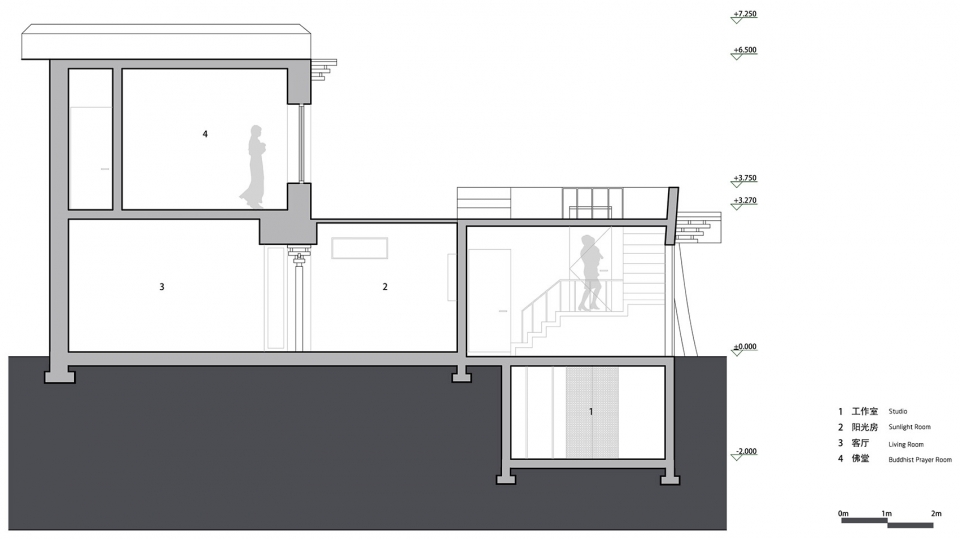 home in high altitude hypersity architects
