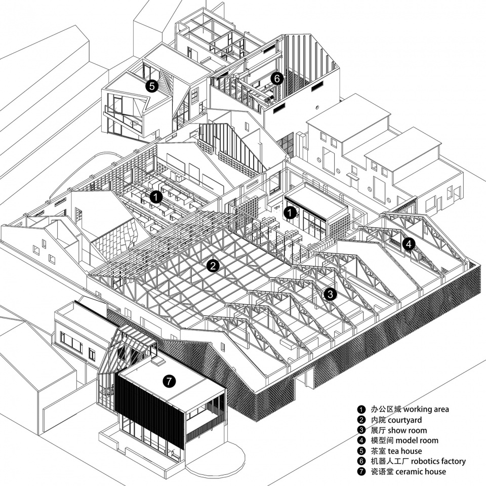 office fact archi union architects 1