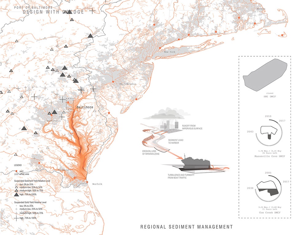 2018 asla research award of honor design with dredge resilient landscape infrastructure in the chesapeake bay by mahan rykiel associates